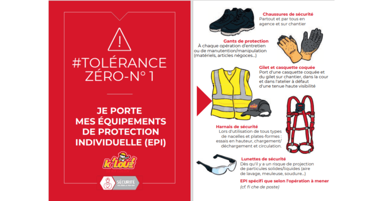 Bonne utilisation des Équipements de Protection Individuelle (EPI) - K’LOUÉ